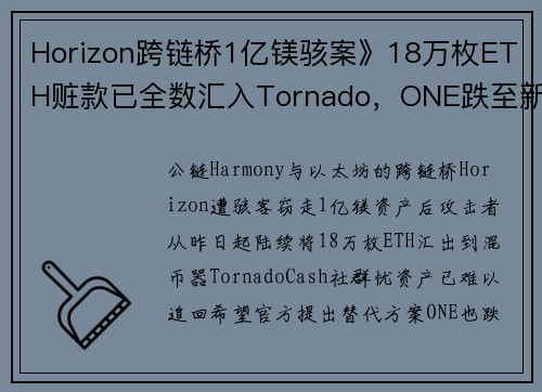 Horizon跨链桥1亿镁骇案》18万枚ETH赃款已全数汇入Tornado,ONE跌至新低